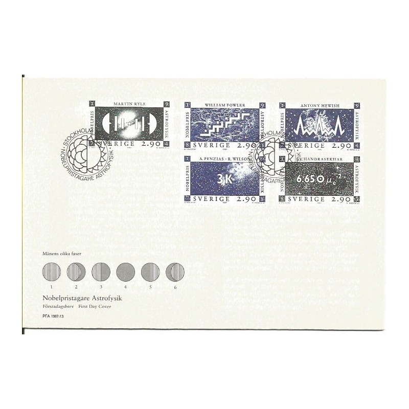 Szwecja 1987, Nobel, fizyka, Nagroda Nobla. FDC