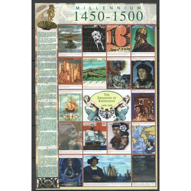 Gambia 2000, Milenium, historia, królowie, geografia **