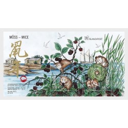 Wyspy Alandzkie 2019, Gryzoń: szczur, chiński nowy rok **