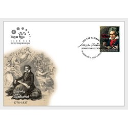 Węgry 2020, Muzyka, L. van Beethoven. FDC