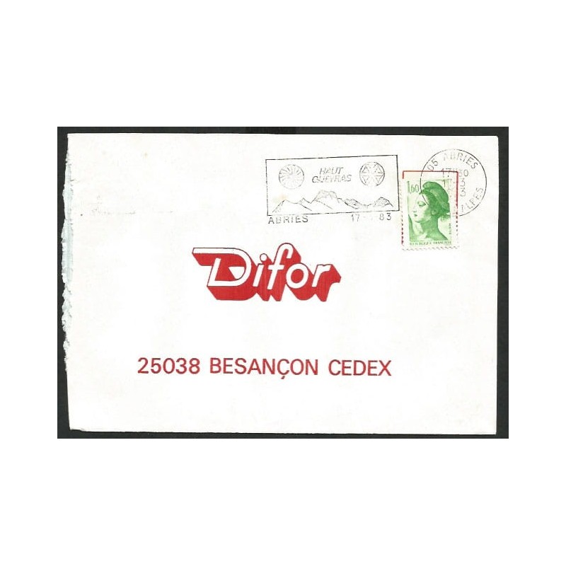 Francja 1983, Góry. Abries