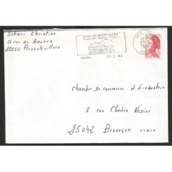 Francja 1988, Fort, wojna. Bavans