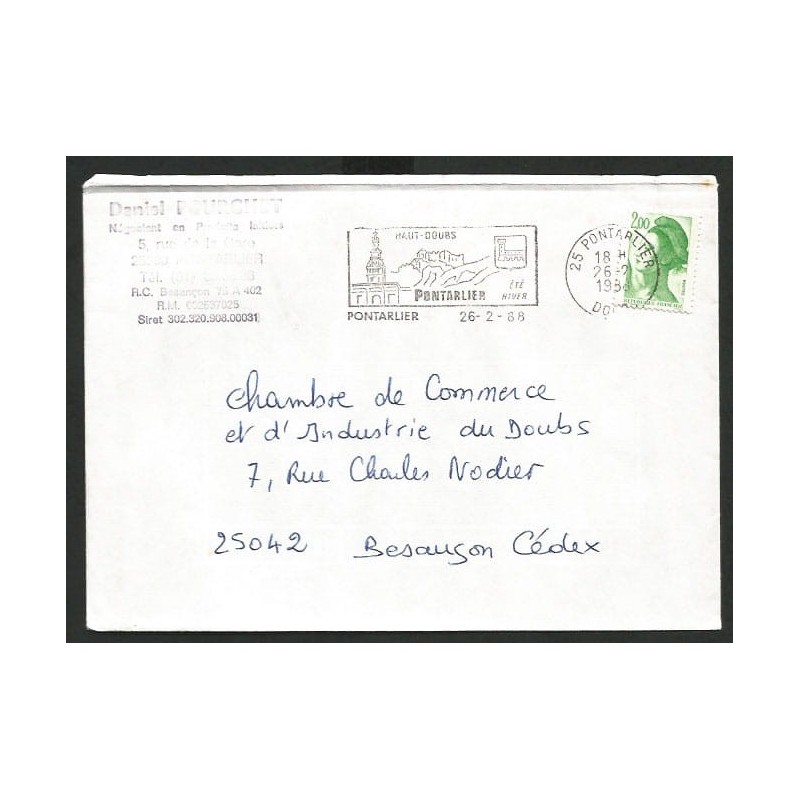 Francja 1988, Kościół, zamek. Pontarlier