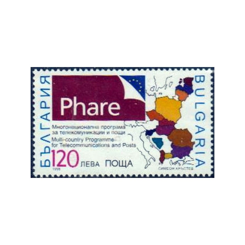 Bułgaria 1998, PHARE, Polska, Unia Europejska **