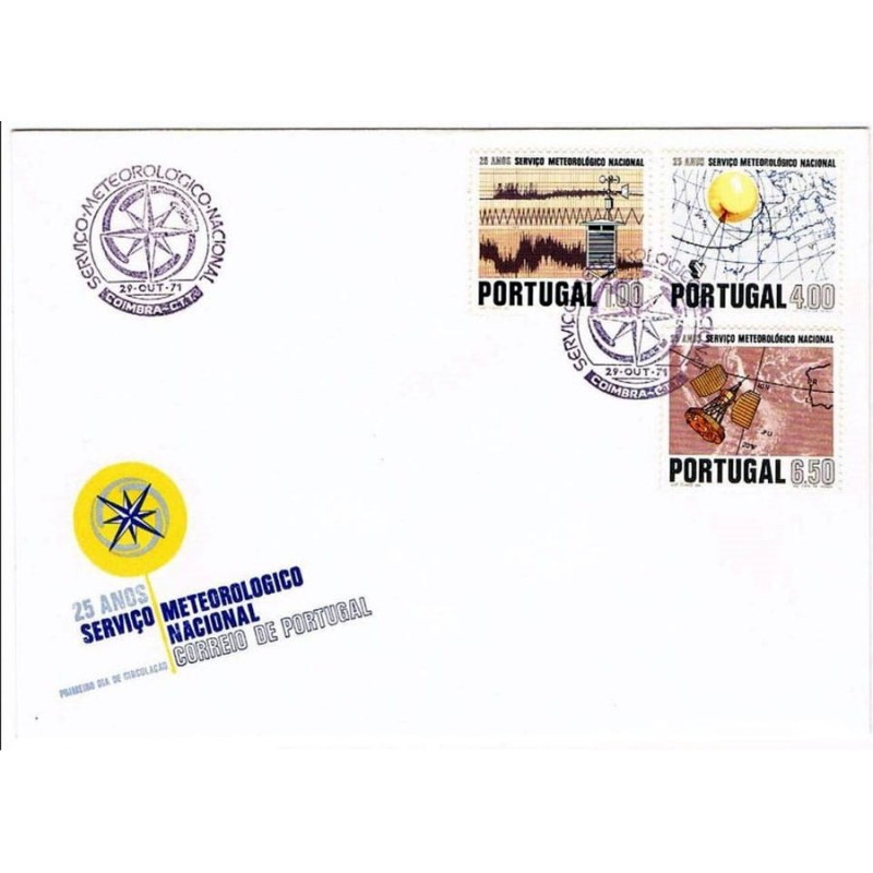 Portugalia 1971, Meteorologia. Mapa, geografia. FDC