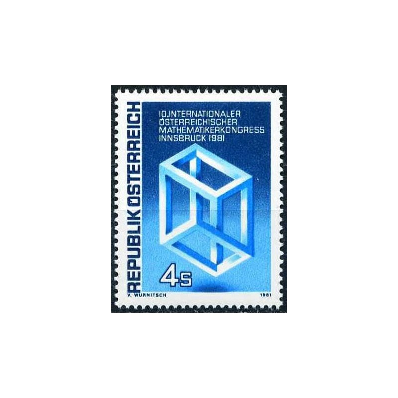 Austria 1981, Matematyka **