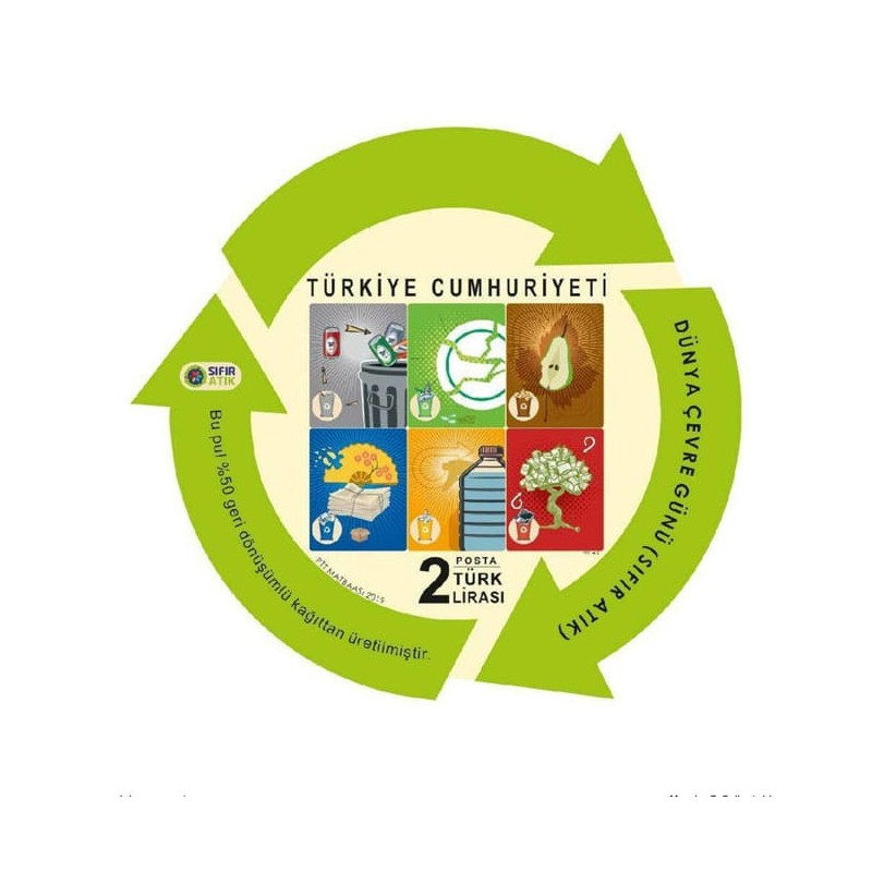 Turcja 2019, Ekologia, odpady, recykling **