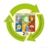 Turcja 2019, Ekologia, odpady, recykling **