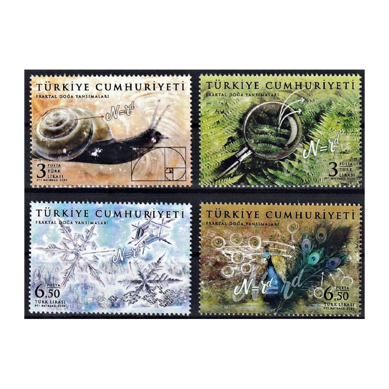 Turcja 2020, Natura, flora i fauna **