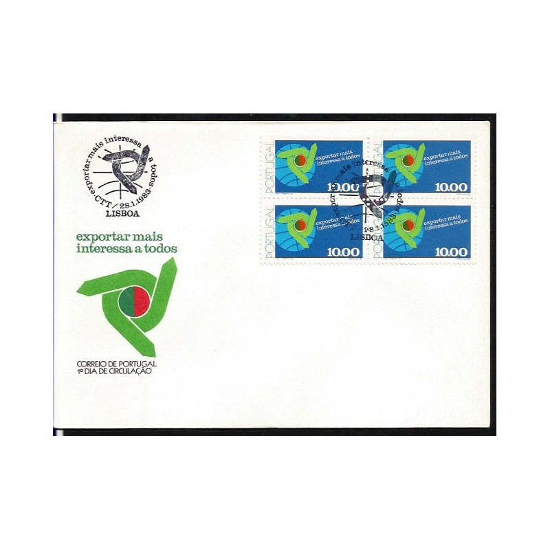 Portugalia 1983, Eksport, handel. ekonomia. FDC