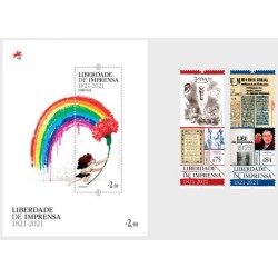 Portugalia 2021, Prasa, wolność prasy **