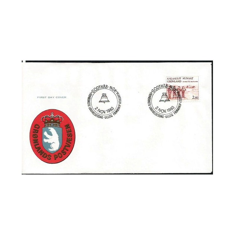 Grenlandia 1983, Muzyka, instrumenty. FDC