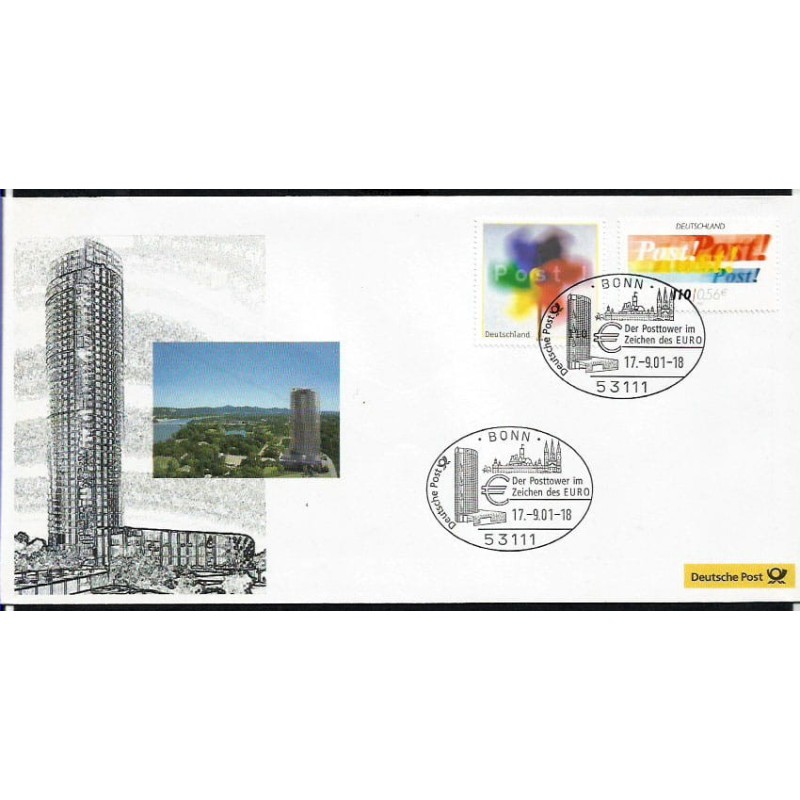 Niemcy 2001, Euro, waluta. Bonn