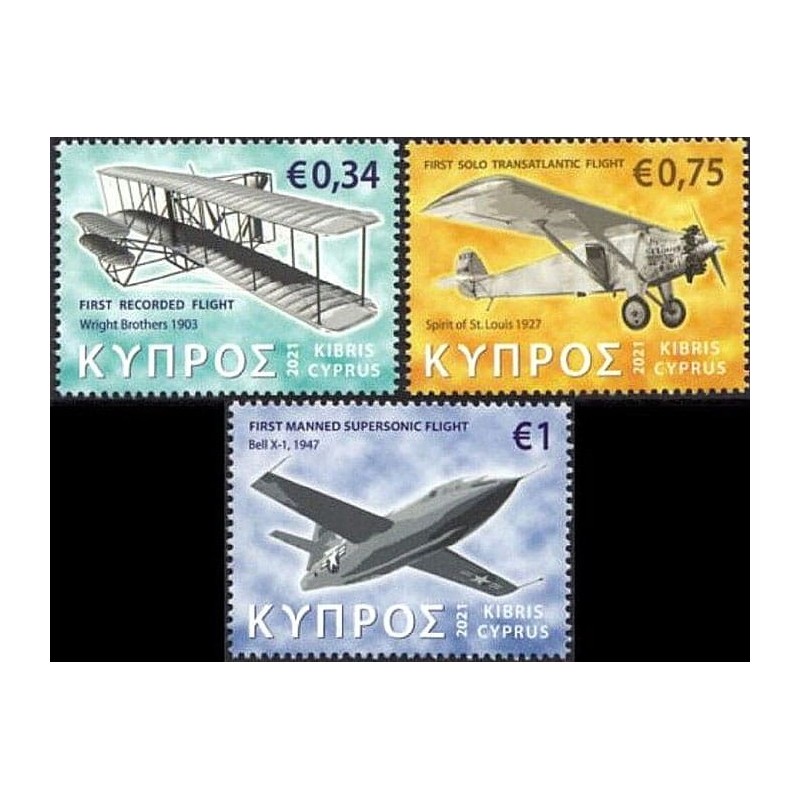 Cypr 2021, Samoloty, lotnictwo **