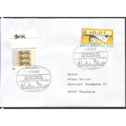 Niemcy 2008, CDU, polityka. Stuttgart