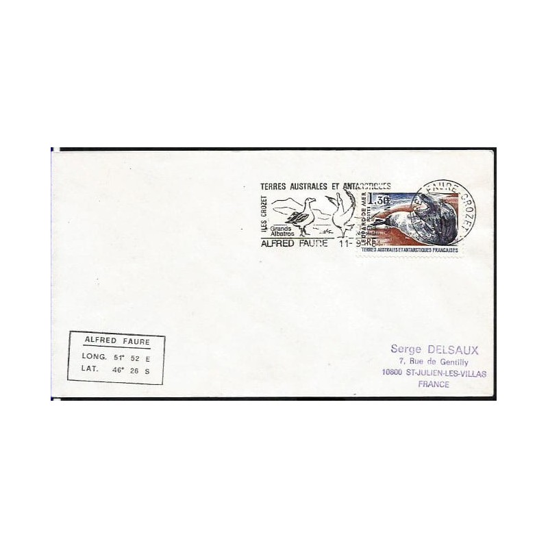 TAAF 1981, Ptaki. Stacja naukowa i badawcza Alfred Faure. Polarnictwo