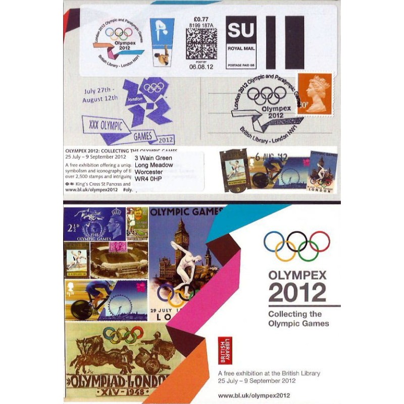 Wielka Brytania 2012, Letnia olimpiada Londyn, skoki do wody. Londyn