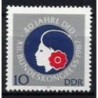 Niemcy NRD 1987, Związek kobiet **