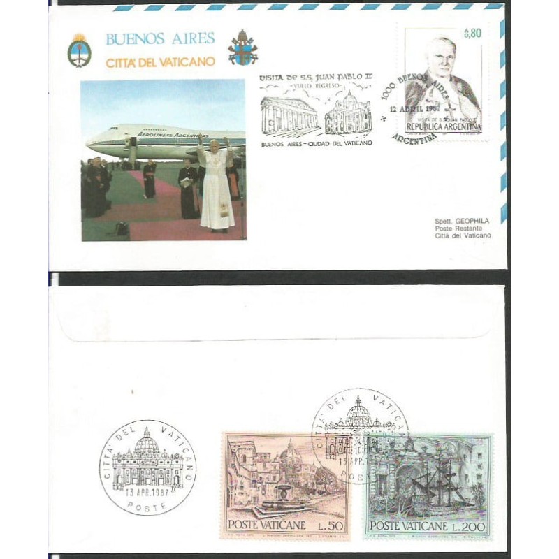 Argentyna 1987, Papież Jan Paweł II. Lot do Watykanu
