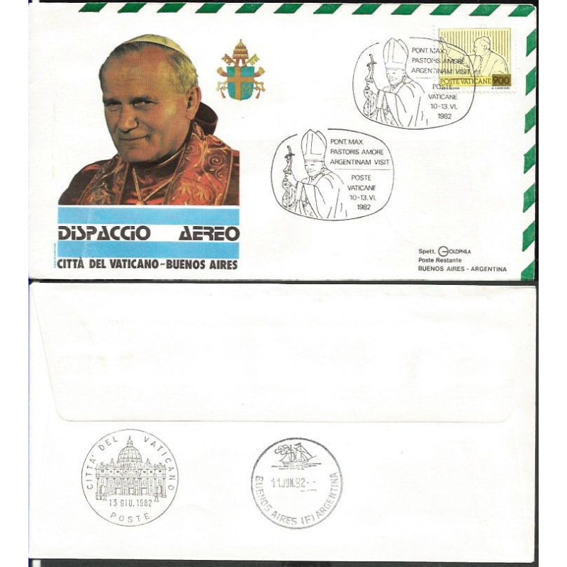 Watykan 1982, Papież Jan Paweł II, Argentyna. Lot