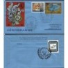 Watykan 1995, Papież Jan Paweł II, ONZ. Lot
