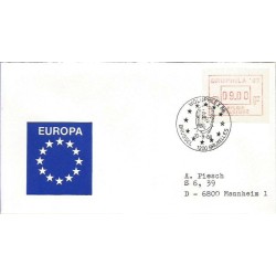 Belgia 1988, J. Monnet, Unia Europejska. Bruksela
