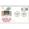 Francja 1989, Unia Europejska, wybory do euro parlamentu. FDC