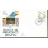Irlandia 1989, Unia Europejska, wybory do euro parlamentu. FDC