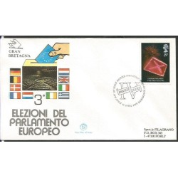 Wielka Brytania 1989, Unia Europejska, wybory do euro parlamentu. FDC