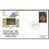 Wielka Brytania 1989, Unia Europejska, wybory do euro parlamentu. FDC
