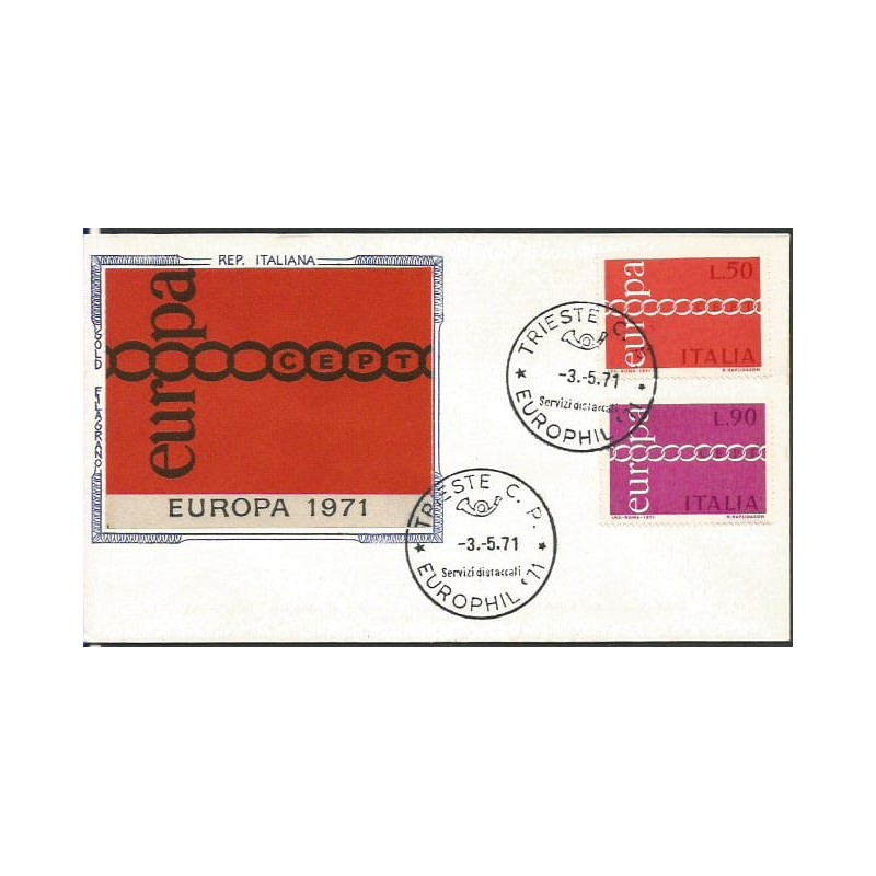 Włochy 1971, EUROPA CEPT. FDC