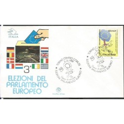 Włochy 1989, Unia Europejska, wybory do euro parlamentu. FDC