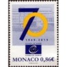 Monako 2019, Rada Europy **