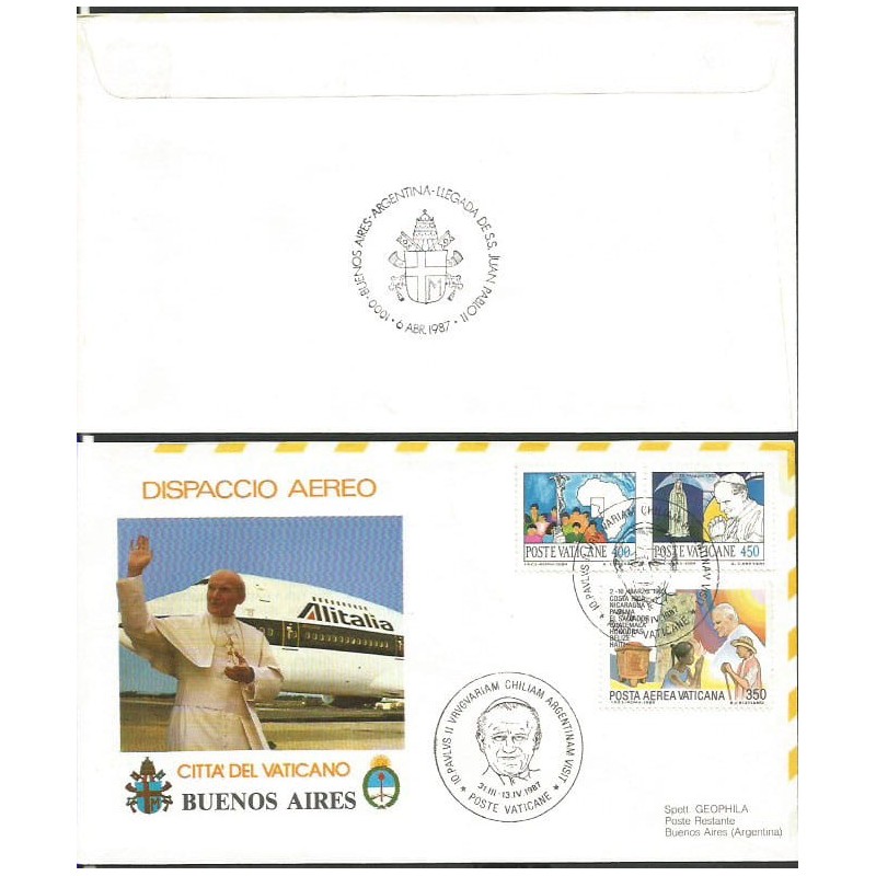 Watykan 1987, Papież Jan Paweł II, Argentyna. Lot