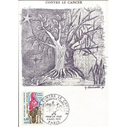 Francja 1970, Rak, medycyna. Karta maksimum
