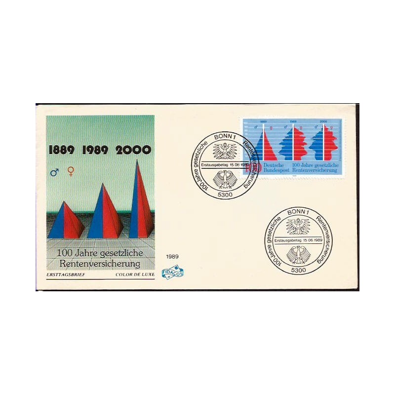 Niemcy 1989, Demografia, statystyka. FDC