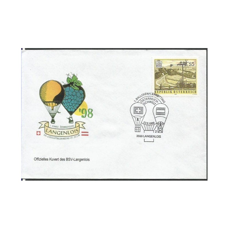 Austria 1998, Balony. Langenlois