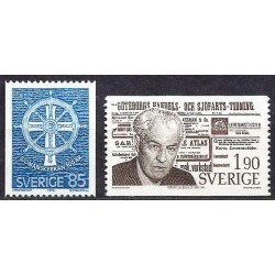 Szwecja 1976, Religia **