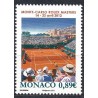 Monako 2012, Tenis, Monte Carlo Masters. Margines **