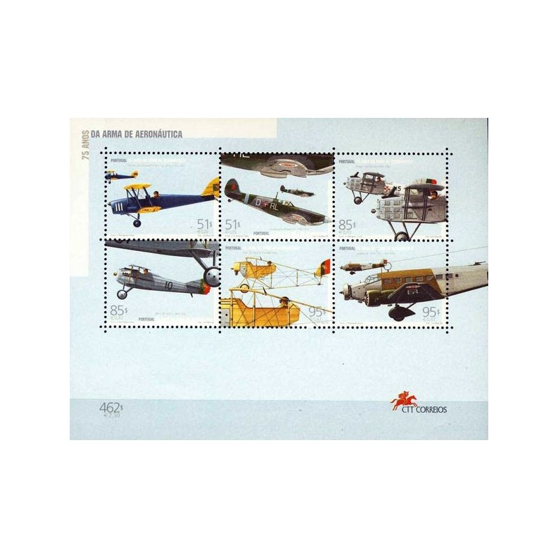 Portugalia 1999, Lotnictwo, samoloty wojskowe **