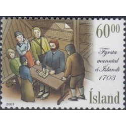 Islandia 2003, Spis ludności, statystyka **