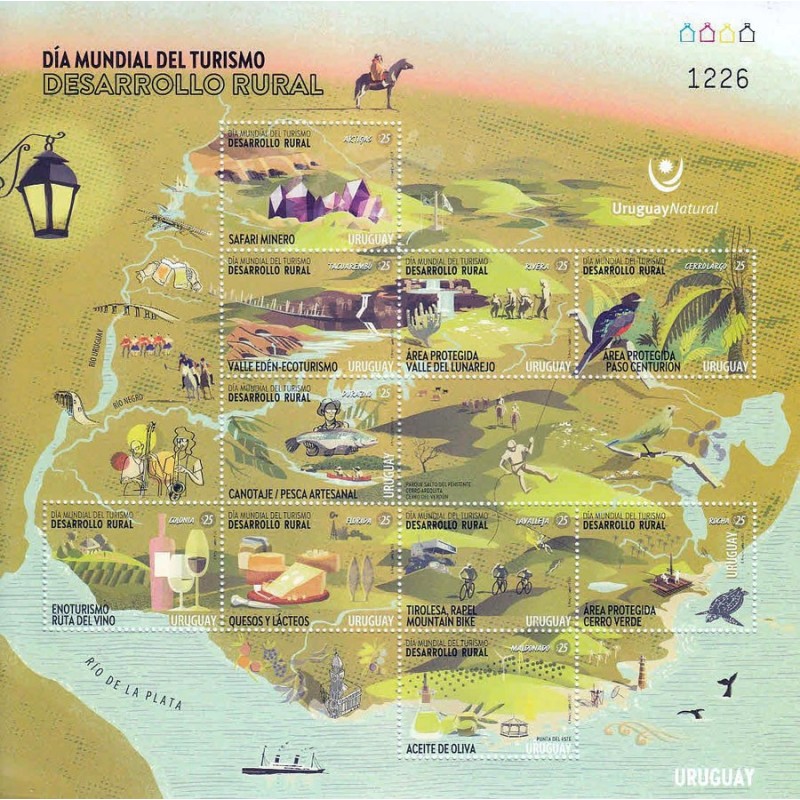 Urugwaj 2020, Rolnictwo, fauna, turystyka **