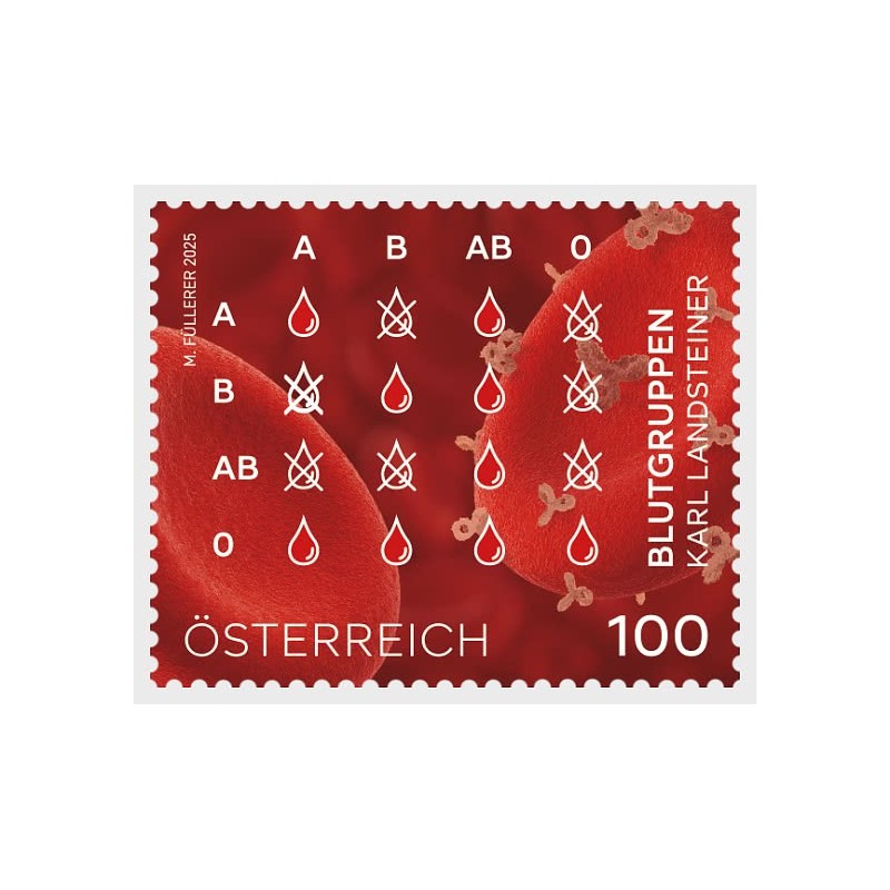 Austria 2025, Medycyna, grupy krwi **