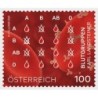 Austria 2025, Medycyna, grupy krwi **