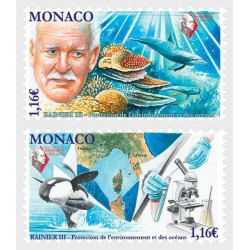 Monako 2023, Ochrona wód, ryby, ocean **