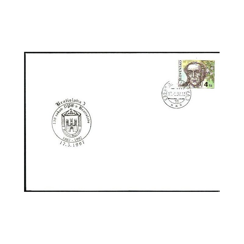 Słowacja 1997, Straż pożarna. Bratysława