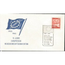 Austria 1963, Prawa człowieka. Rada Europy. Wiedeń