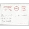 Francja 1984, M. Curie, Nobel. Frankatura mechaniczna
