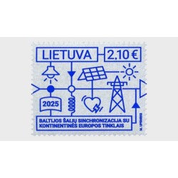 Litwa 2025, Sieć energetyczna krajów bałtyckich, synchronizacja **