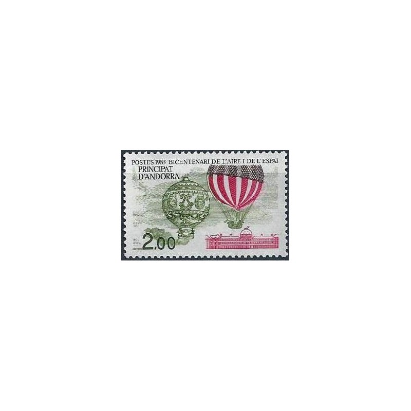 Andora Fr. 1983, Balony, 200 lat balonów **